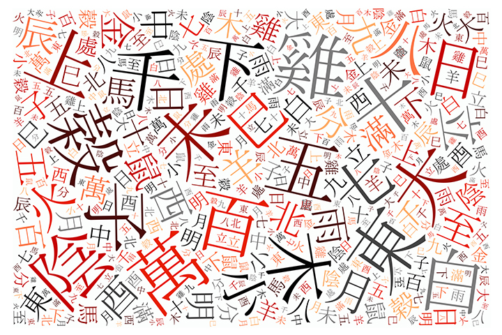 小学1年生で習う漢字は80字 しっかり覚えるためのポイント 中学受験ナビ