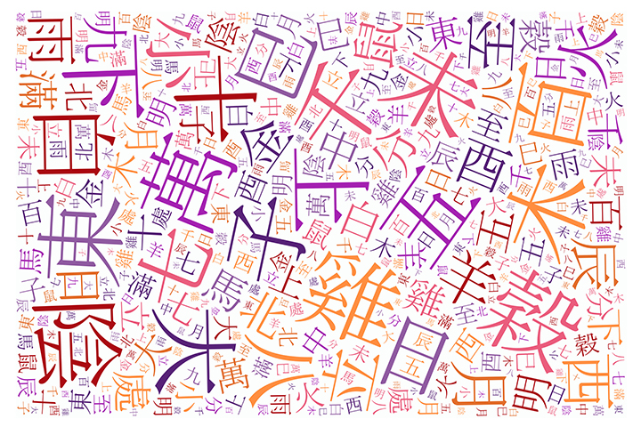 小学3年生で習う漢字は0字 書き順までしっかり覚えるための方法3選 ページ 2 2 中学受験ナビ