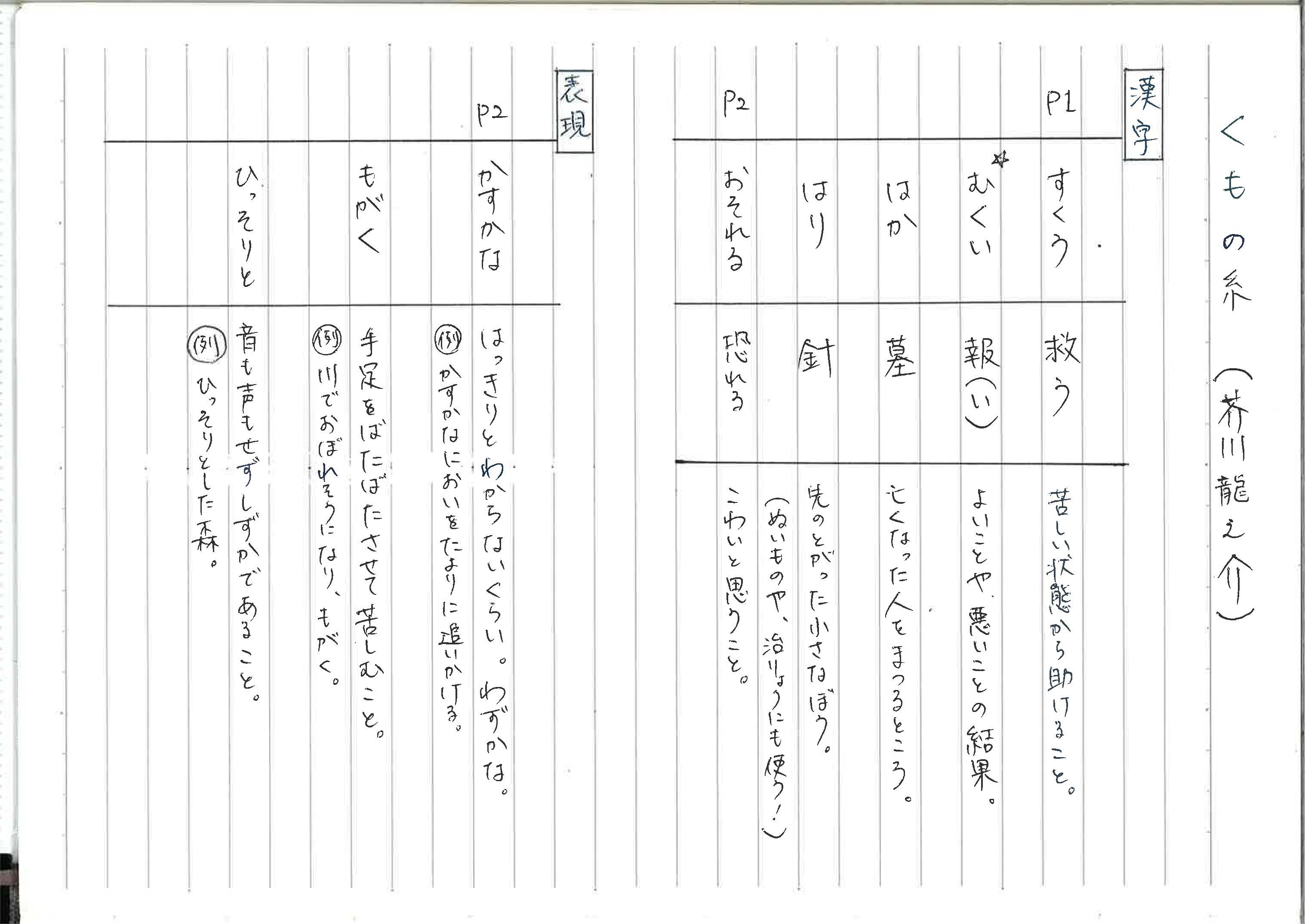 最も検索された 高校 漢字 ノート 作り方 Fuutou Sozai