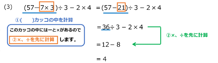 数と式の処理の教え方 1 計算の順序 ママのための受験算数の教え方プチ講座 中学受験ナビ