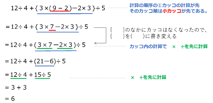 数と式の処理の教え方 1 計算の順序 ママのための受験算数の教え方