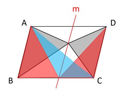 等積変形で難しい面積問題をサクッと解決 平行線と三角形の関係が
