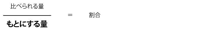 今さら聞けない割合の計算の基本知識 家庭で教える算数 中学受験ナビ