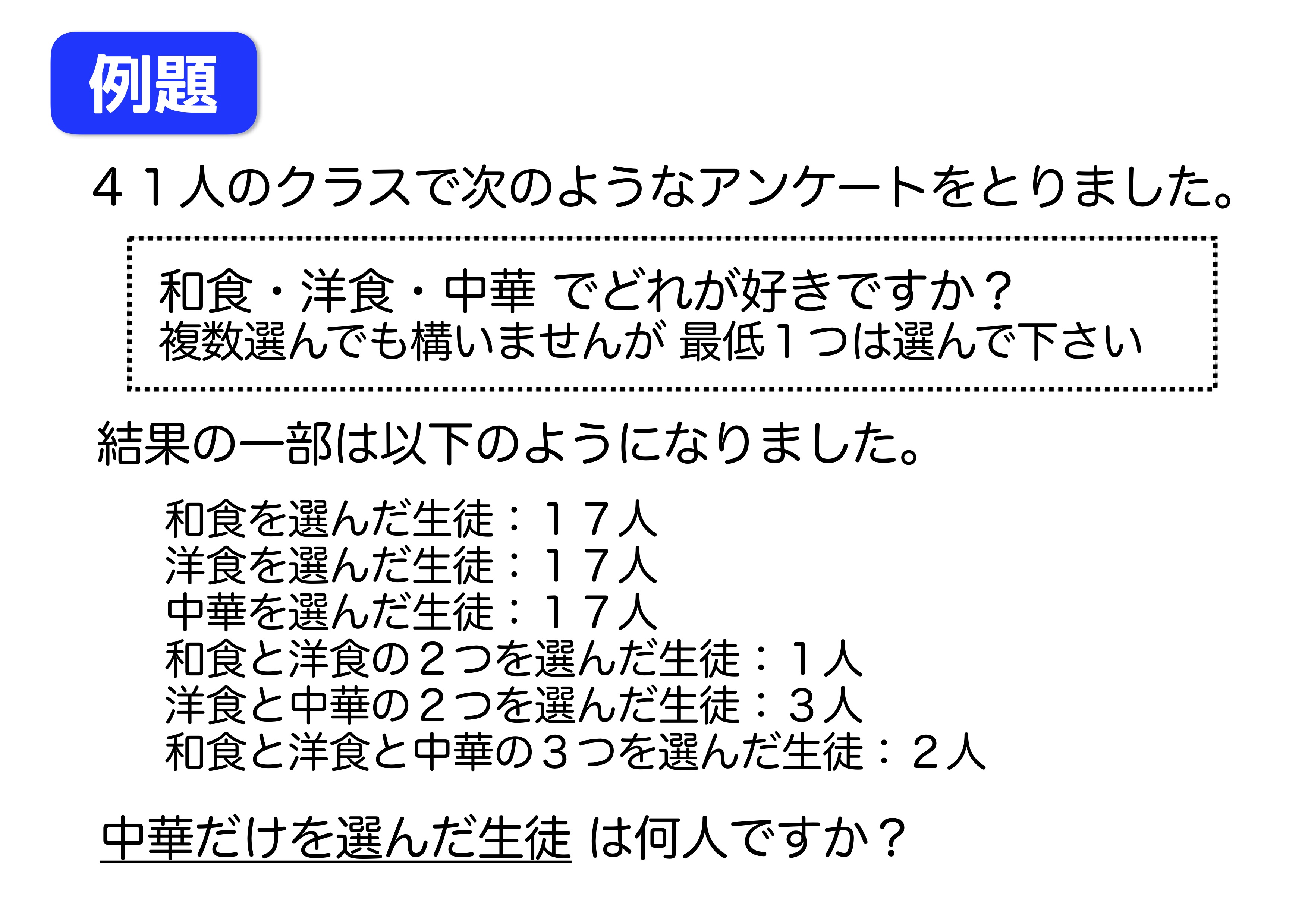 ３つのベン図でも慌てない ダブルカウントの理解であっさり解ける 中学受験ナビ