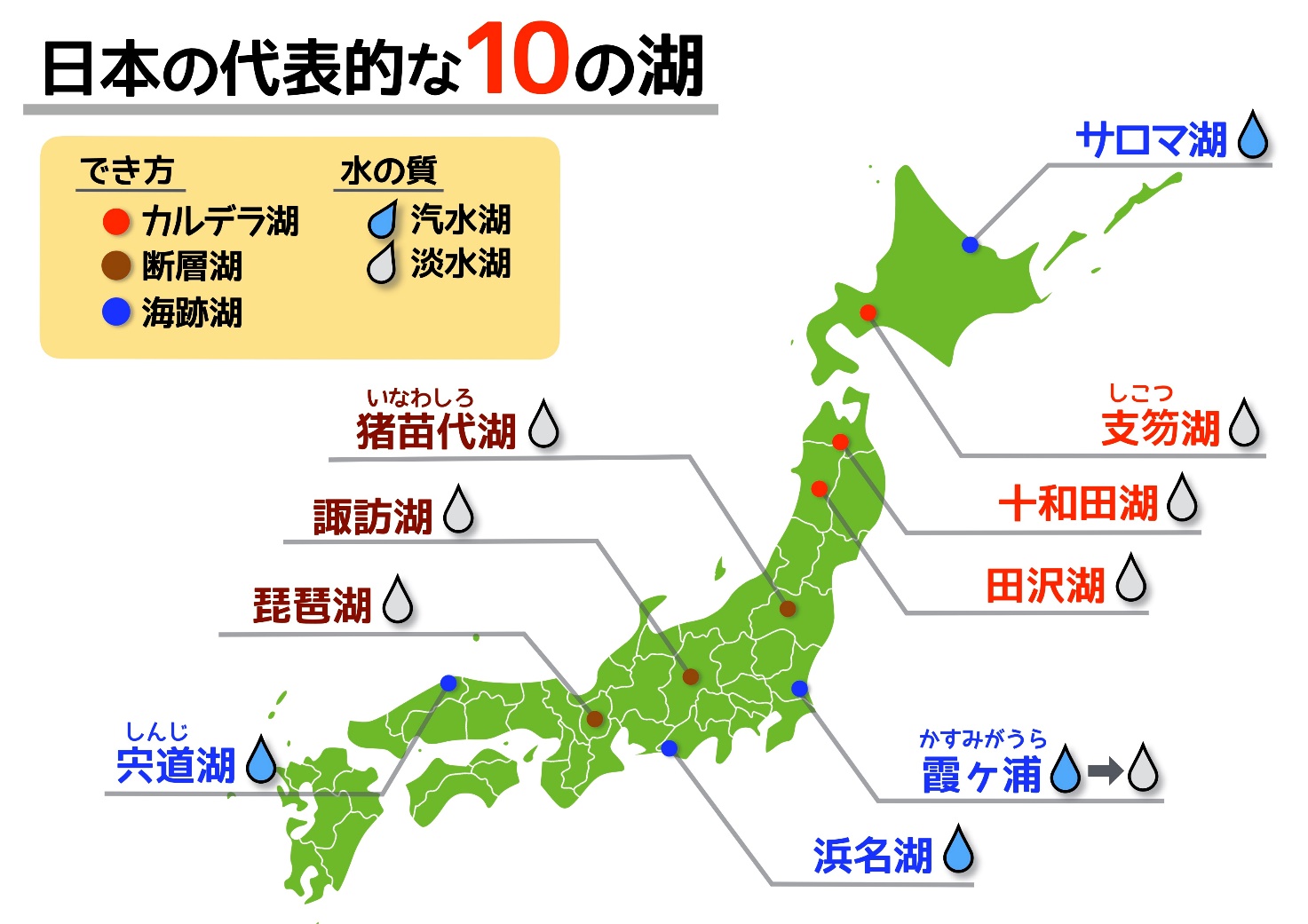 汽水湖とは 断層湖とは 日本の湖は整理すると覚えやすい 中学受験ナビ