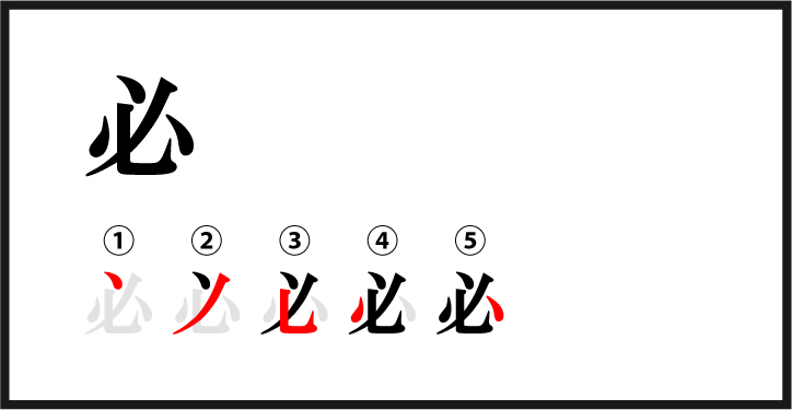 運筆の意識づけがカギ 漢字の書き順を覚えるメリットと覚え方 中学