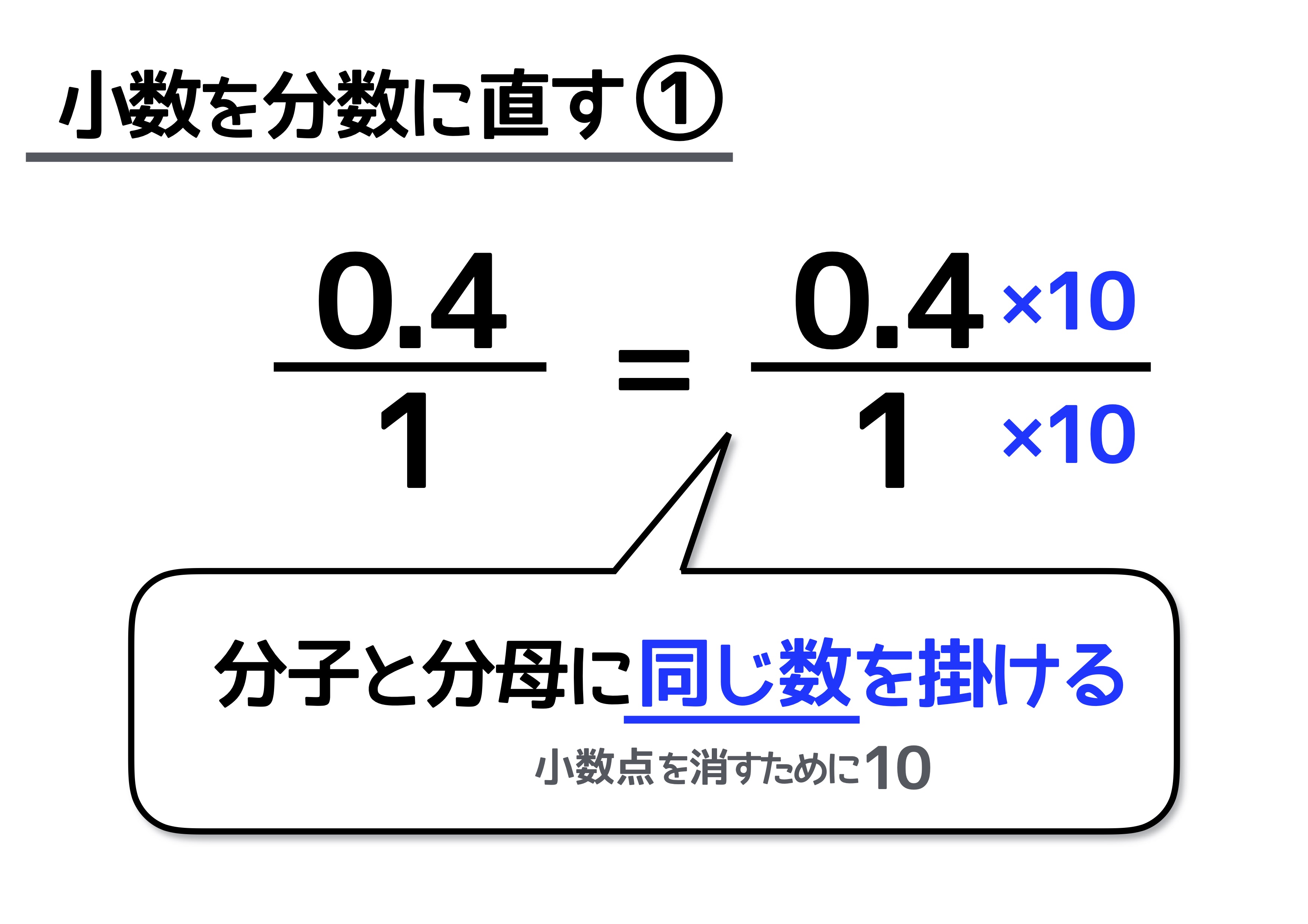 分数を小数に直すには 分数の計算でよく使う 基本知識 で簡単に