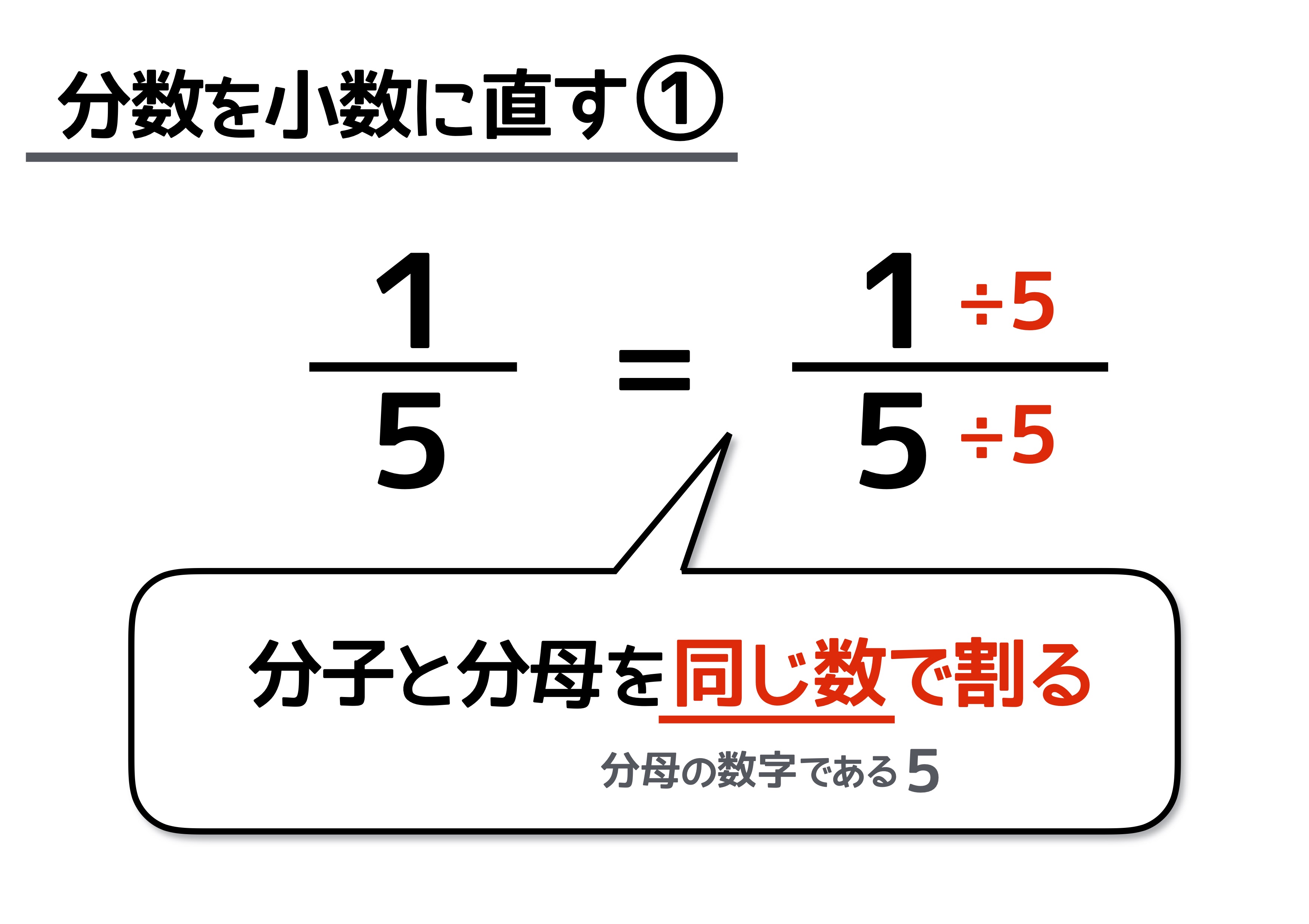 分数 と 小数 整数 の 関係