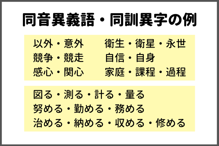 苦手のサインを素早くキャッチ！ 国語のつまずきポイントと対策 - 中学受験ナビ