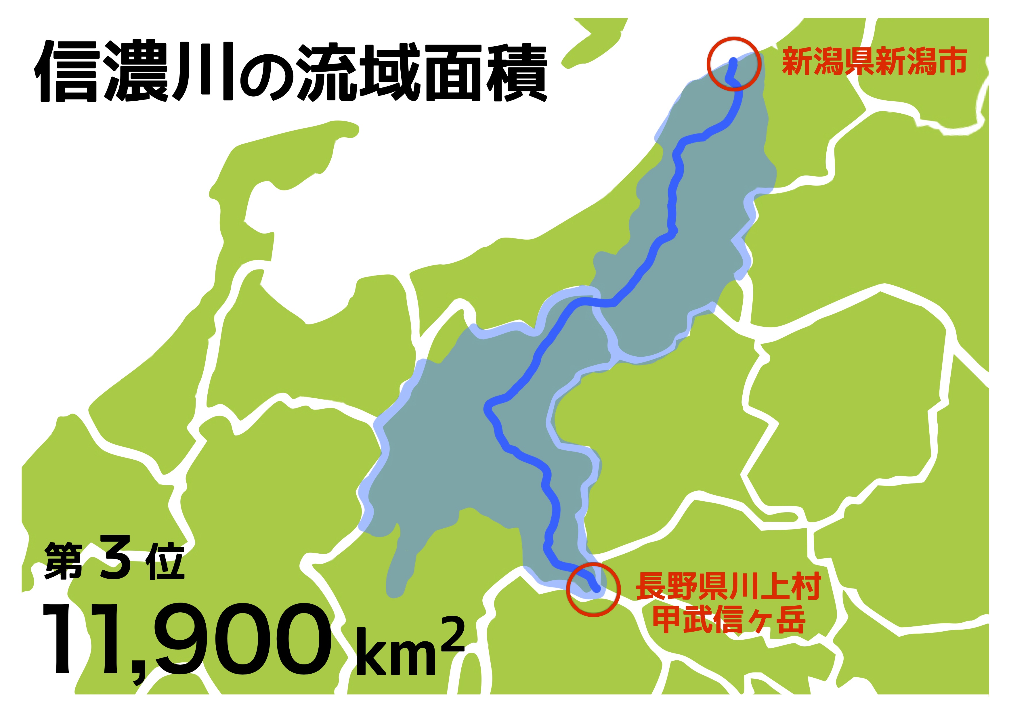 日本 の 川 の 長 さ ベスト 3 川の長さと流域面積ランキング 日本 信濃川と利根川の違い