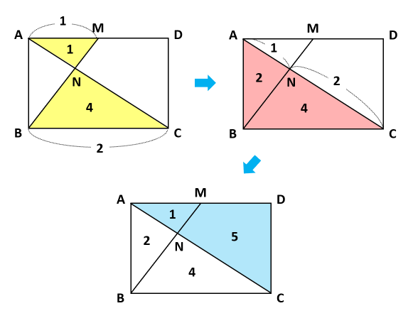 三角形の面積比を求めよう 底辺比と相似比を使えば複雑な問題もスッキリ解決 中学受験ナビ
