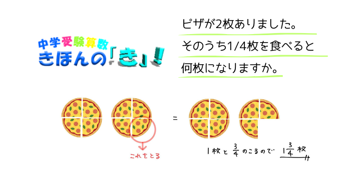 さち先生＆ドリさんのドリル算数コンビによる算数連載！ 算数のきほんの「き」に注目して、算数は正直いって苦手・もう忘れちゃ…